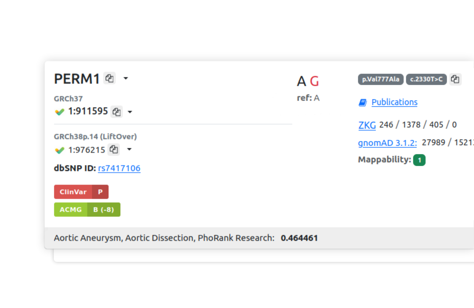 Detailed Variant Annotation View