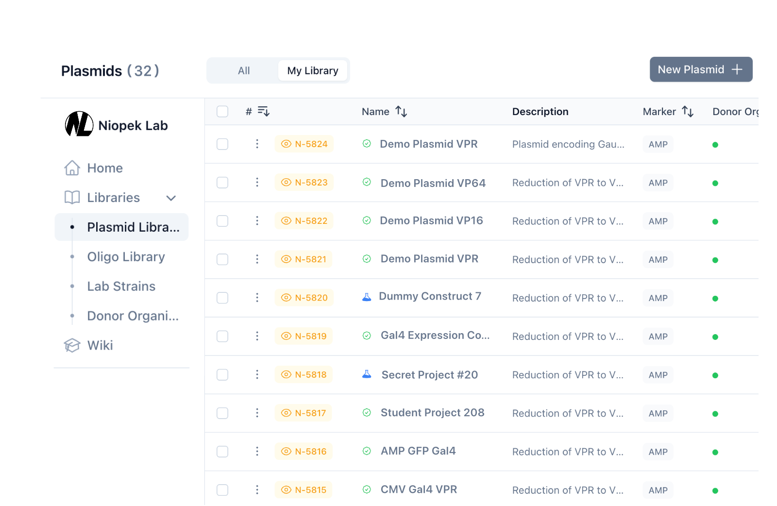 Tidy Resource Tables with Powerful Filtering